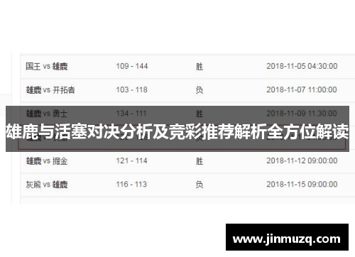 雄鹿与活塞对决分析及竞彩推荐解析全方位解读